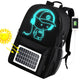  Solar backpack